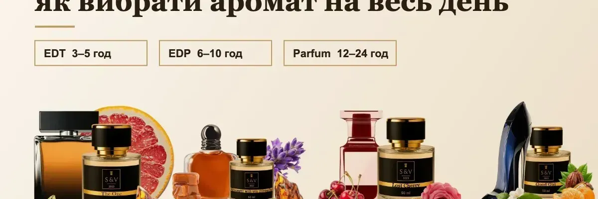 Стійкі парфуми: як вибрати аромат, що тримається весь день