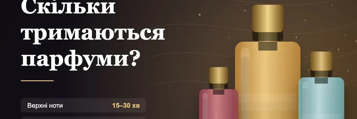 Скільки тримаються парфуми: стійкість, якість і чому свіжі аромати зникають швидше
