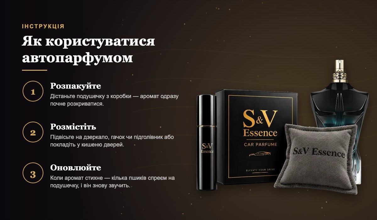 Як користуватися автопарфумом-подушечкою InParfume